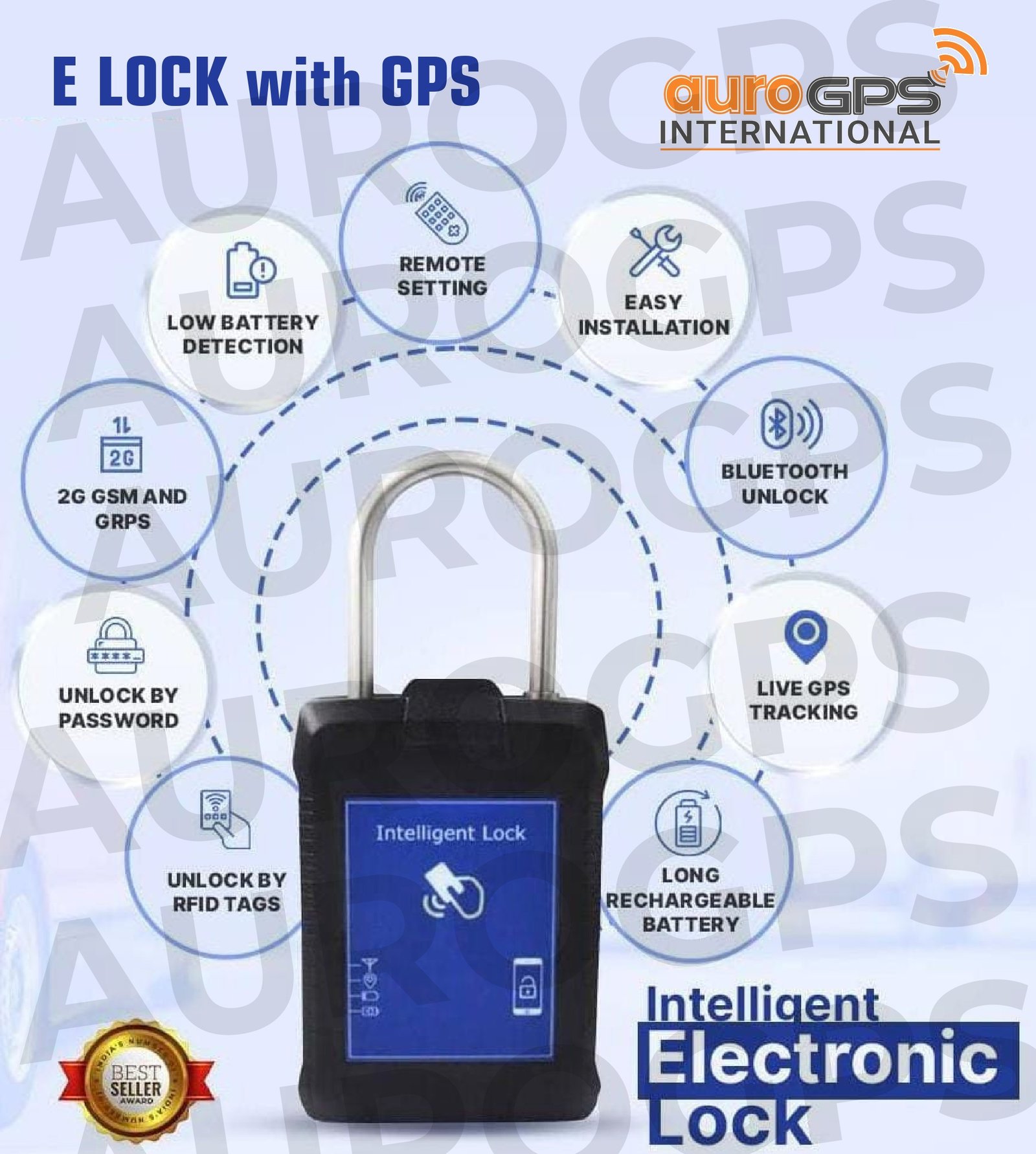E-Lock with GPS